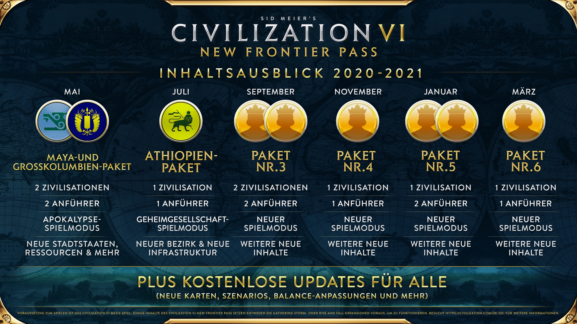 civilization 6 pass